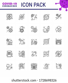 Icono de Coronavirus Prevention 25 Set Blue. gripe; epidemia; alergia; enfermedad; corona viral coronavirus 2019-nov Elementos de diseño de vectores