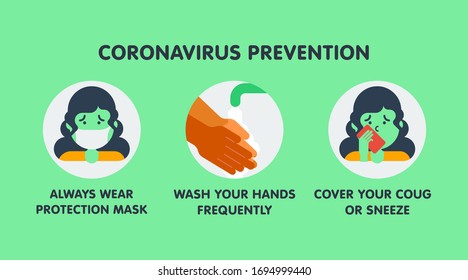 Coronavirus prevention background illustration vector