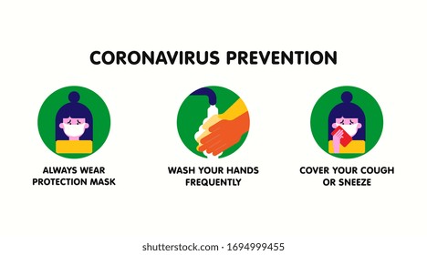 Coronavirus prevention background illustration vector