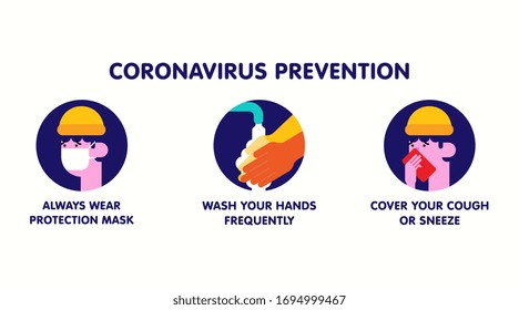 Coronavirus prevention background illustration vector