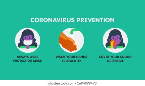 Gráfico de fondo de prevención Coronavirus