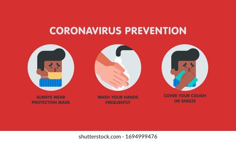 Coronavirus prevention background illustration vector