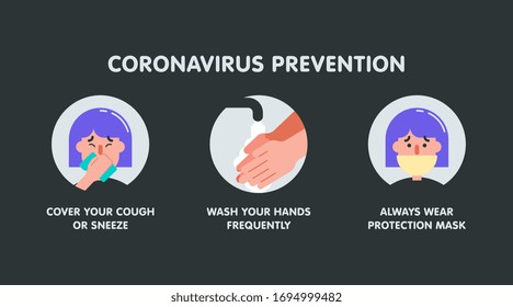 Coronavirus prevention background illustration vector