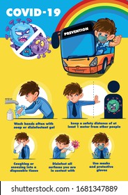 coronavirus prevention of bus drivers illustration 