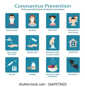 Coronavirus Prevention. Coronavirus color icon set for infographic or website. New epidemic (2019-nCoV). Safety, health, remedies and prevention of viral diseases. Isolation. Vector illustration