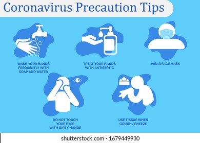 Coronavirus prevention. The concept of prevention COVID-19. Protection against the new coronavirus 2019-ncov. Coronavirus advice for the public via icons.Vector illustration for a poster , banner