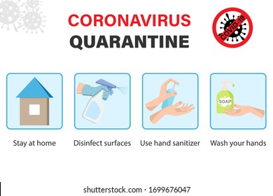 Coronavirus prevention. The concept of the COVID-19 quarantine. COVID-19 prevention. The coronavirus outbreak. Pandemic. Stop the dangerous virus. Vector illustration for a poster, banner, flyer.