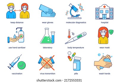 Coronavirus Prevention Concept Line Icons Set. Pack Outline Pictograms Of Keep Distance, Wear Gloves, Molecular Diagnostic, Hospital, Laboratory. Vector Flat Elements For Mobile App And Web Design