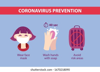 Coronavirus prevention concept. Wuhan 2019-nCov, Covid-19, Novel coronavirus epidemic. Wear face mask, wash hands, avoid travel. Pandemic alert. Vector illustration. 