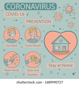Coronavirus prevention. COVID - 19. Colored isolated vector illustrations