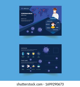 Coronavirus Prevention of COVID-19 infographic Post card  vector illustration. Coronavirus protection Postcard 2019-nCov. Novel coronavirus epidemic. Stop coronavirus.Pandemic alert. Postcard Vector i