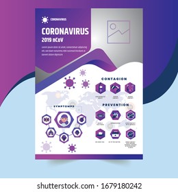 Coronavirus Prevention of COVID-19 infographic poster vector illustration. Coronavirus protection flyer Wuhan 2019-nCov. Novel coronavirus epidemic. Stop coronavirus.Pandemic alert. Vector illustration