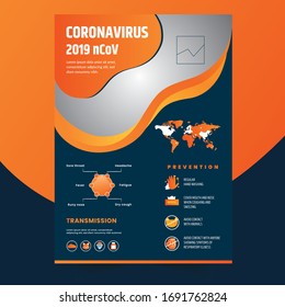 Coronavirus Prevention of COVID-19 infographic poster vector illustration. Coronavirus protection flyer 2019-nCov. Novel coronavirus epidemic. Stop coronavirus.Pandemic alert. Vector illustration