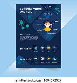 Coronavirus Prevention of COVID-19 infographic poster vector illustration. Coronavirus protection flyer 2019-nCov. Novel coronavirus epidemic. Stop coronavirus.Pandemic alert. Vector illustration