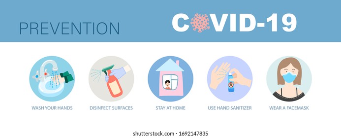 Coronavirus prevention icon set, covid-19 quarantine motivational symbols collection, 2019-nCoV wuhan virus vector  illustration