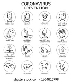 Coronavirus Prevention  Coronavirus icon set for infographic website  New epidemic (2019  nCoV)  Safety  health  remedies   prevention viral diseases  Isolation  Vector illustration