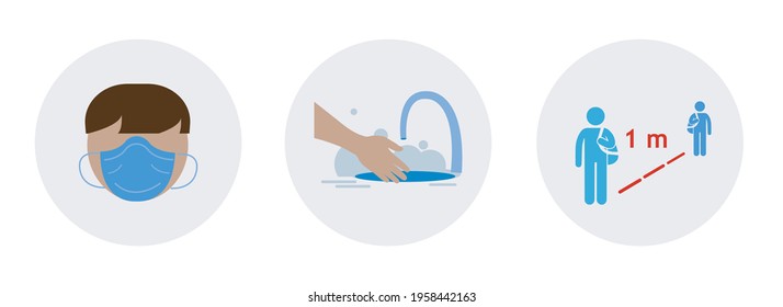 Coronavirus prevention icons. Medical mask, hand washing, keeping distance.