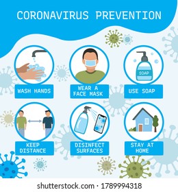 Iconos de prevención de coronavirus conjunto de ilustraciones vectoriales aisladas 