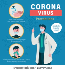 Coronavirus prevention. Infographic elements the signs and symptoms of the new corona virus. covid-19. vector illustration.