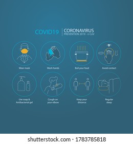 Coronavirus prevention infographic Free Vector