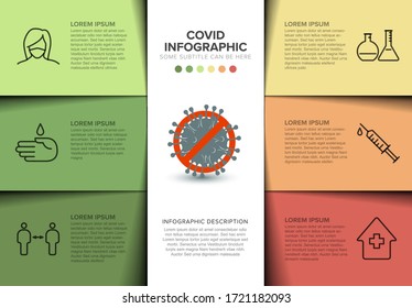 Coronavirus prevention infographic template - six block version