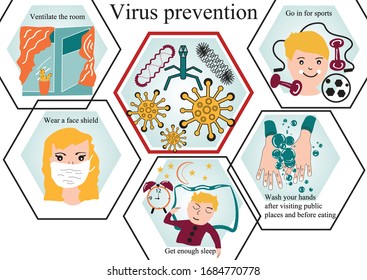 Coronavirus-Prävention - Informationsgrafiken über vorbeugende Maßnahmen gegen Virusinfektionen. Vektorillustration. Option für Poster, Flyer, Banner.