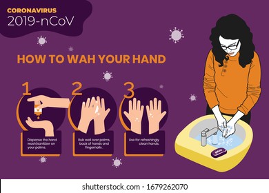 Coronavirus prevention information illustration related to coronavirus . Vector illustration on how to avoid Coronavirus.