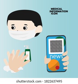 Instrucciones de prevención del coronavirus. Directrices e información sobre la prevención del covid-19