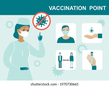 Coronavirus Prevention Measures Poster Or Banner With Female Doctor. Vaccination center. Coronavirus Disease, Covid-19 Preventions, Steps To Protect Yourself And Others