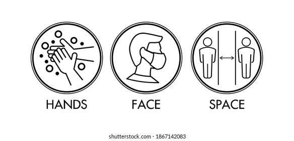 Coronavirus prevention measures. Quarantine concept for poster, flyer. Wash hands, wear a mask, keep social distance. Illustration, vector