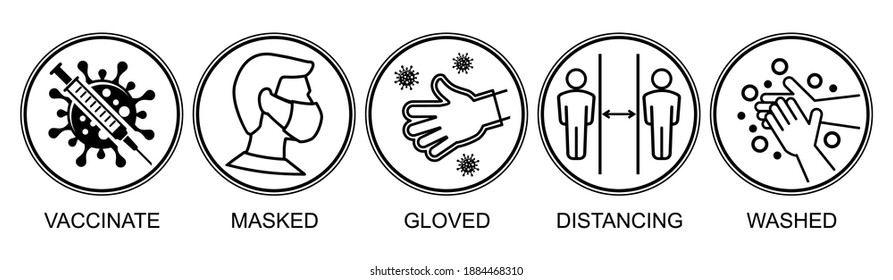 Coronavirus prevention measures. Quarantine concept for poster, flyer. Vaccinate, masked, gloved, distancing, wash hands. Vector icons pictogram