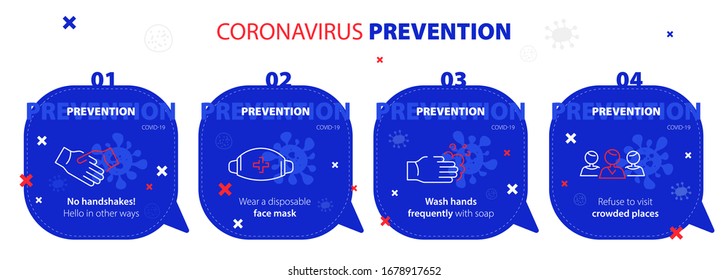 Coronavirus prevention medical blue banner with 4 speech bubbles. Covid 19. Medical moderm orientation poster with icons. New virus pandemic. How to protect yourself from coronavirus. Vector concept b