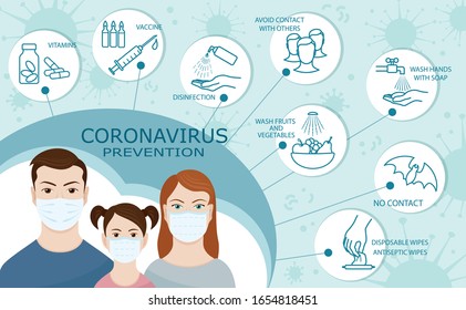 Coronavirus Prevention. New epidemic (2019-nCoV). Horizontal banner with infographic elements. Protect yourself from coronavirus. Infection protection and viral disease prevention. Vector illustration