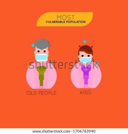 Coronavirus prevention poster. Most vulnerable population - Vector