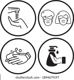 Coronavirus Prevention Set hand wash soap alcohol mask Icon