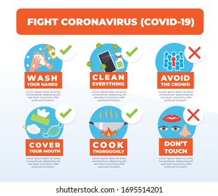 Coronavirus Prevention Steps Infographic In Flat Illustration Style