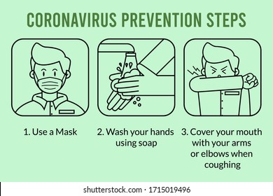 Coronavirus Prevention Steps. Set Of Vector Line Art Illustrations. Perfect For Your Banners, Flyers And Infographic Health.