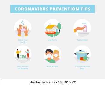 Coronavirus prevention tips. Six round icons illustrated in a flat style. Wash your hand, avoid risk places and stay home, use sanitizer, keep distance, wear mask, thoroughly cook food. Infographic.