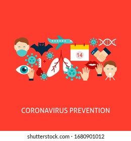 Coronavirus Prevention Vector Concept. Poster Design Illustration. Set of Medical Objects.