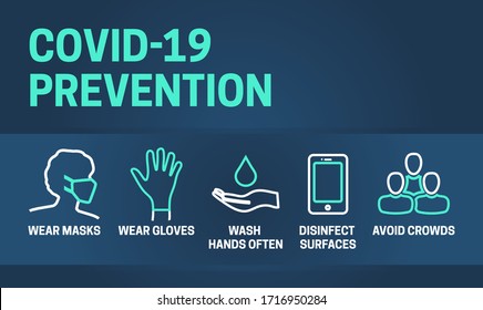 Coronavirus Prevention Wear Masks, Gloves, Wash Hands, Disinfect, Avoid Crowds Outline Icons Illustration