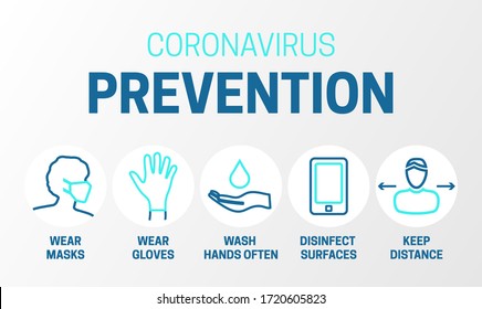 Coronavirus Prevention Wear Masks, Gloves, Wash Hands, Disinfect, Keep Distance Illustration