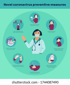 Coronavirus preventive measures card with doctor pointing to preventive tips. Girl protecting herself from covid infection following medical recommendations.Design for poster,banner or flyer in vector