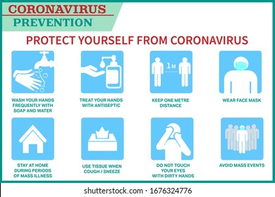 Coronavirus preventive signs. Basic protective measures against the new coronavirus. Coronavirus advice for the public via icons. Important information and guidance to stay healthy from Covid-19.