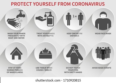 Coronavirus preventive signs. Basic protective measures against the new coronavirus. Coronavirus advice for the public via icons. Important information and guidance to stay healthy from Covid-19.