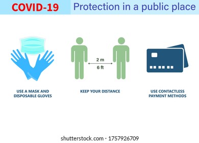 Coronavirus preventive signs. Basic protective measures against a new coronavirus in a public place. Important information and recommendations to stay healthy from Covid-19.