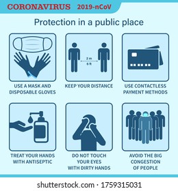 Coronavirus preventive signs. Basic protective measures against a new coronavirus in a public place.. Coronavirus advice for the public via icons.