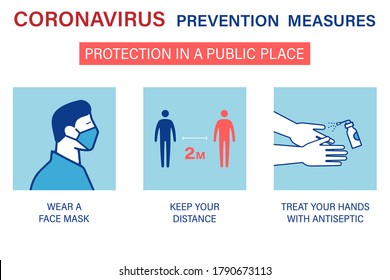 Coronavirus preventive signs. Basic protective measures against the new coronavirus in a public place. Coronavirus advice for the public via icons. Important information and guidance to stay healthy
