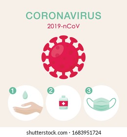 Coronavirus preventive signs. Covid-19 warning banner. Important information and guidance to stay healthy from Covid-19. Stock vector illustration.
