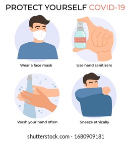 Coronavirus, protect yourself covid-19. Wear face mask, use hand sanitizer, 
wash your hand often and sneeze ethically. Vector illustration, banner.