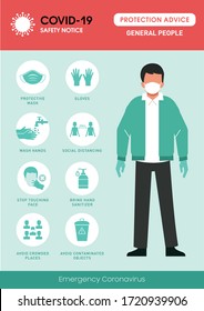 Coronavirus protection advice, safety equipment and practice for people, protection advice for general people Coronavirus covid-19 safety measures. wear mask, wear gloves and keep safe distance